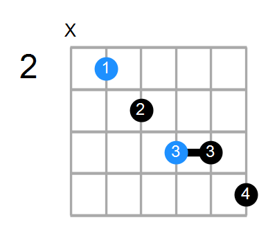 B7b5 Chord